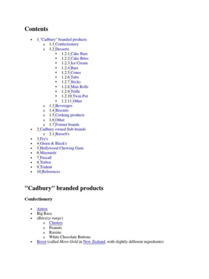 Cadbury Products List PDF: Full Catalog of Chocolates & Sweets