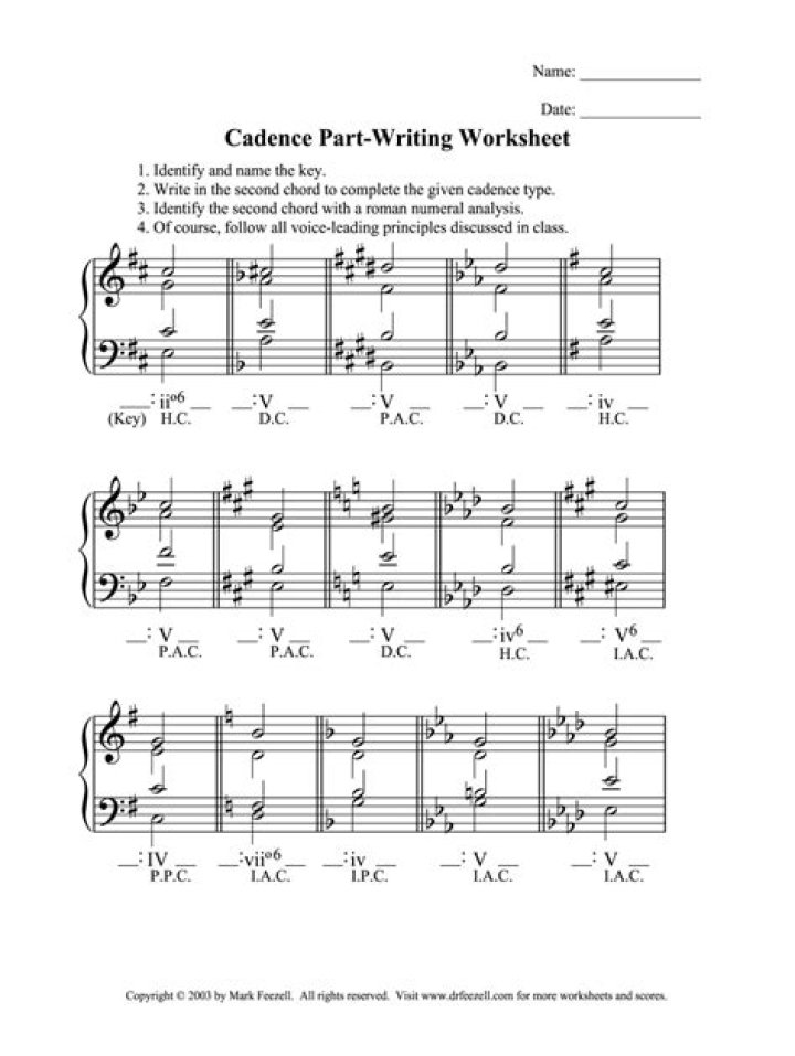 Printable Cadences Worksheet PDF for Music Practice