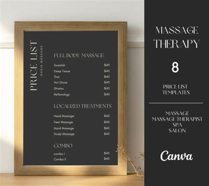 Caesars Palace Spa Price List PDF – Affordable Treatments & Rates