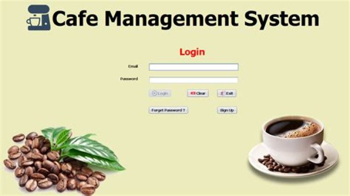 Complete Cafe Management System Project PDF Guide