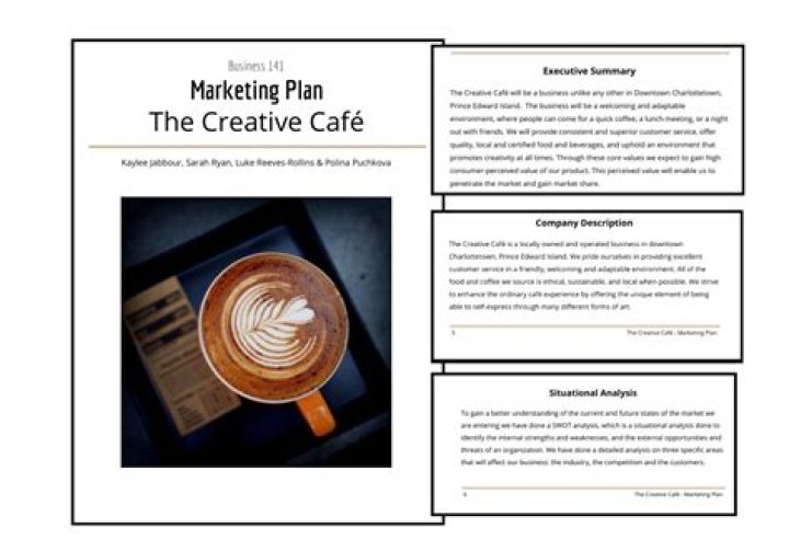 Cafe Marketing Plan PDF: Boost Customer Engagement & Sales