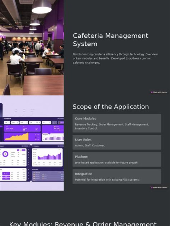 Cafeteria Management System PDF: Streamline Operations & Reduce Costs