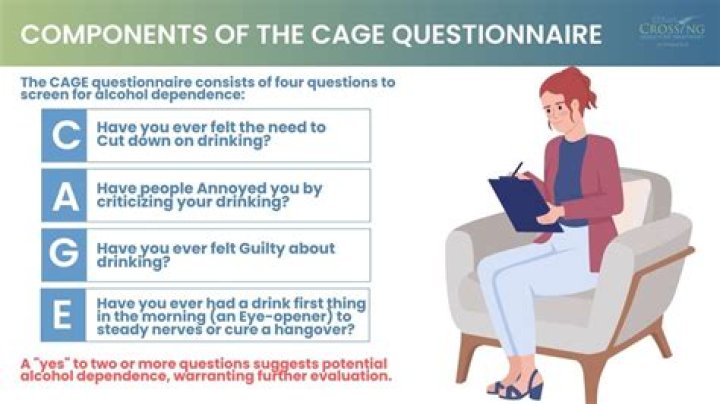 Free Cage Questions PDF for Improving Critical Thinking