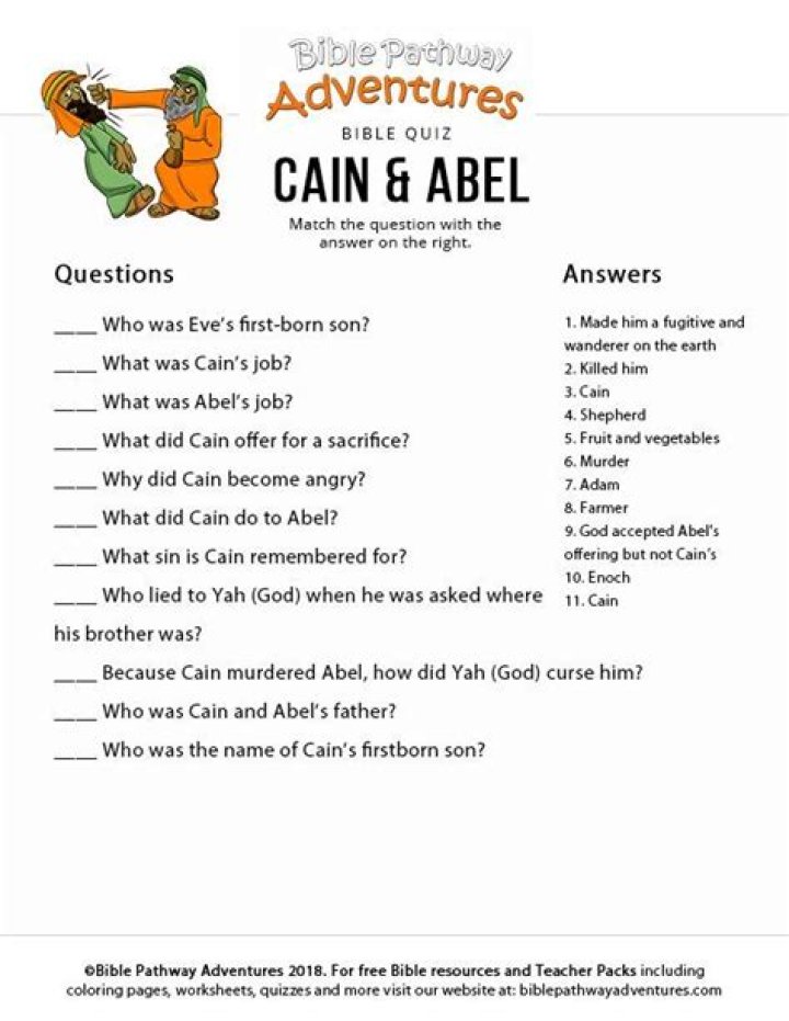 Cain and Abel Worksheets PDF for Kids & Teachers