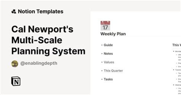 Master Your Planning with the Cal Newport Planning System PDF