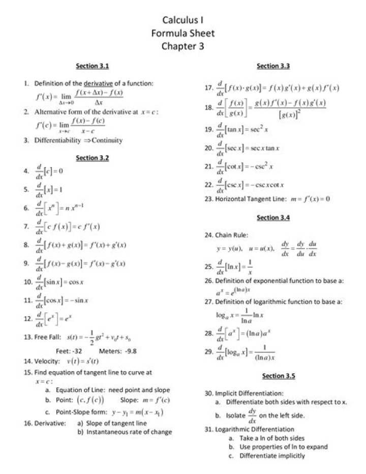 Free Calc 3 Formula Sheet PDF – Download Instant Study Resource