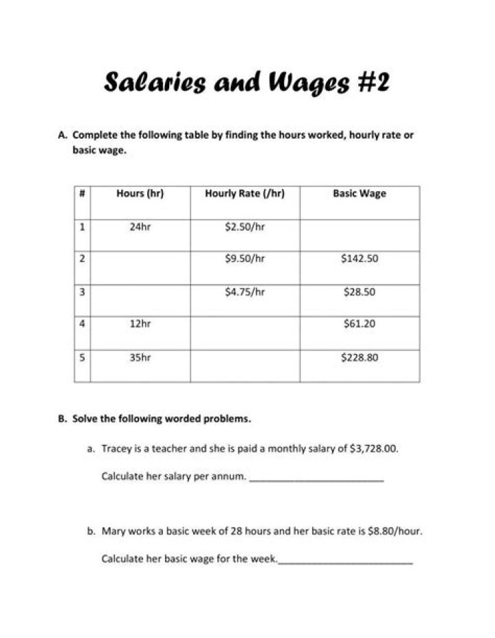 Calculate Wages Easily with Downloadable PDF Worksheet