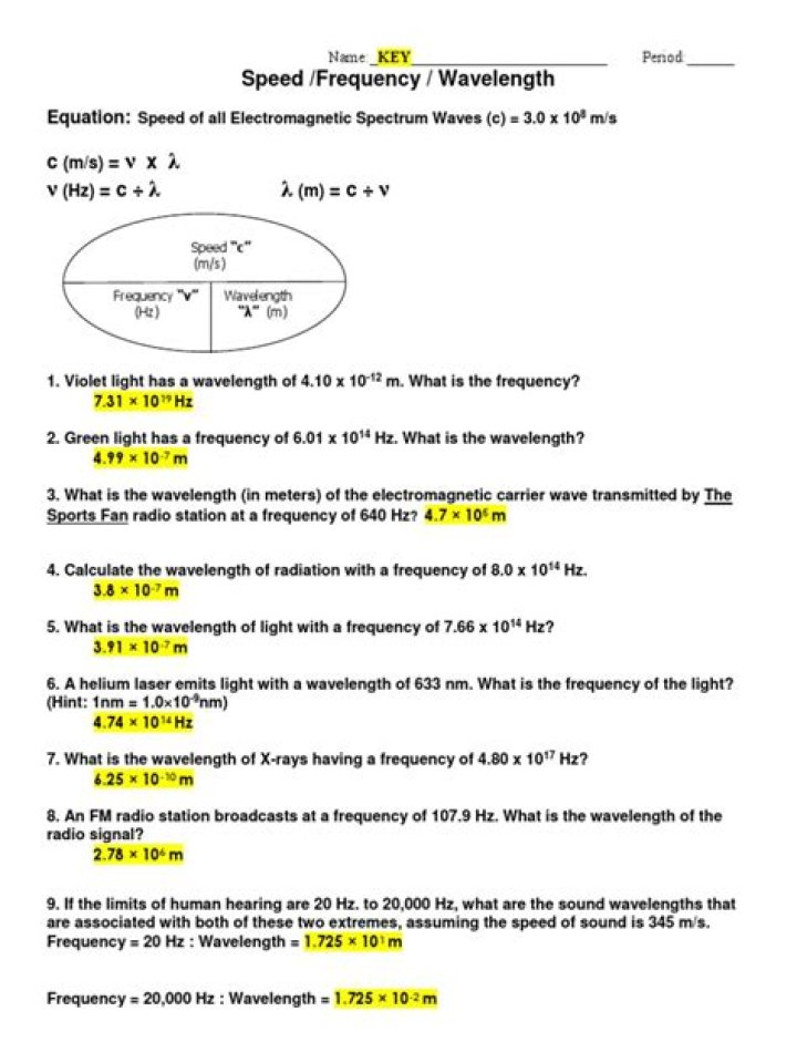 Calculate Wave Speed, Frequency, and Wavelength: Worksheet Answers PDF