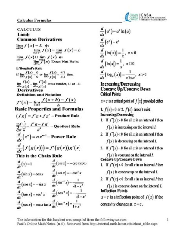 Calculus 3 Essential Formulas PDF – Formula Sheet & Study Guide