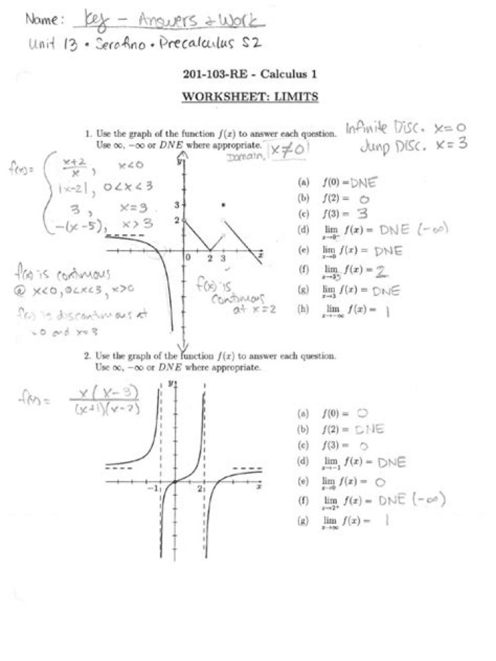 Calculus Limits Questions and Answers PDF: Master Calculus with Expert Solutions