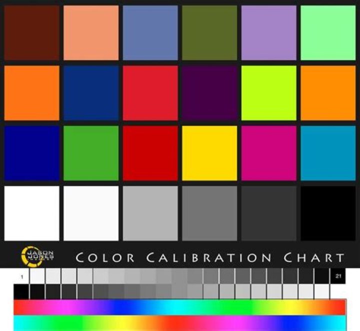 Printable Cricut Calibration Chart PDF – Easy Calibration Sheet for Precision