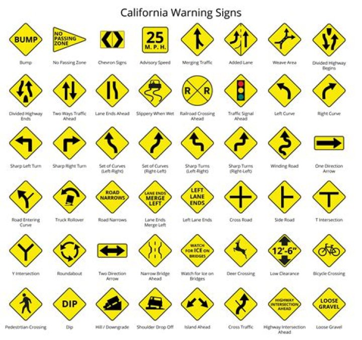 California Car Driving Test PDF in Hindi – Easy Download