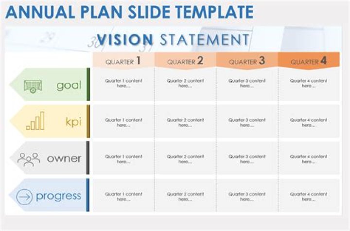 California EEW Program Annual Business Plan 2021 PDF | Official Document