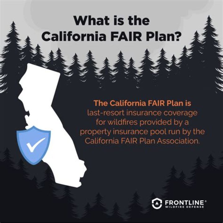 California Fair Plan Inspection Requirements: PDF Guide & Inspection Checklist