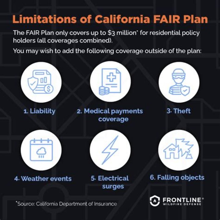 Free California Fair Plan Premium Calculator PDF – Get Instant Estimates