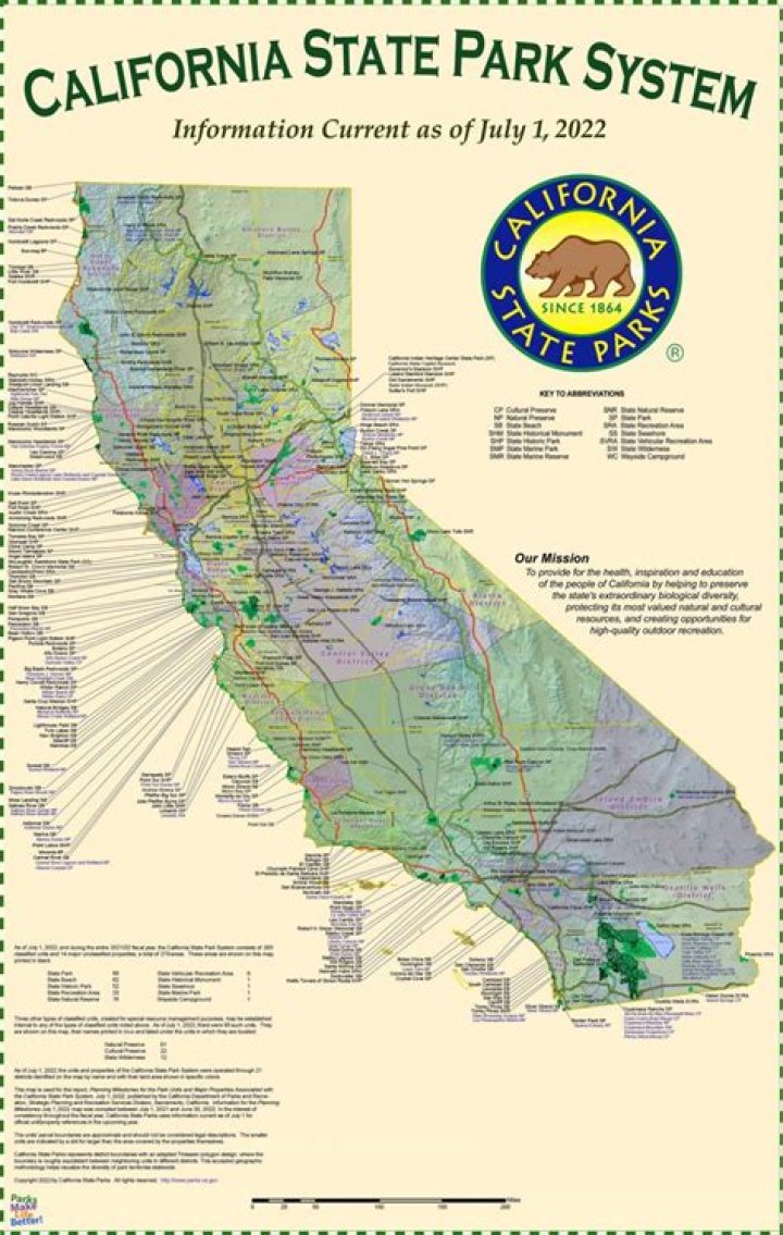 California State Parks List PDF: Complete Guide to All Parks