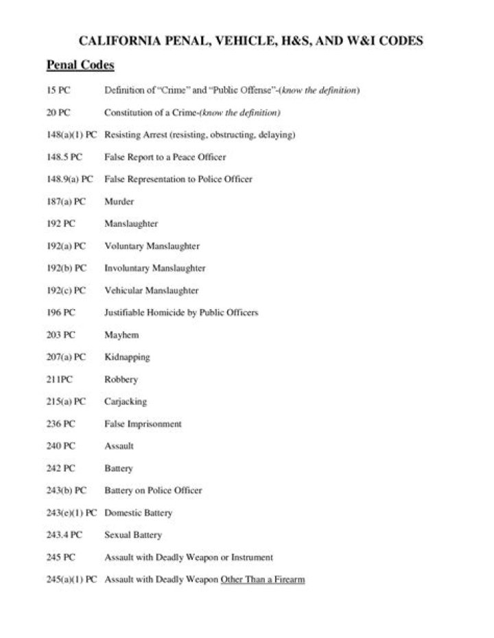 California Vehicle Code Cheat Sheet PDF – Quick Reference Guide