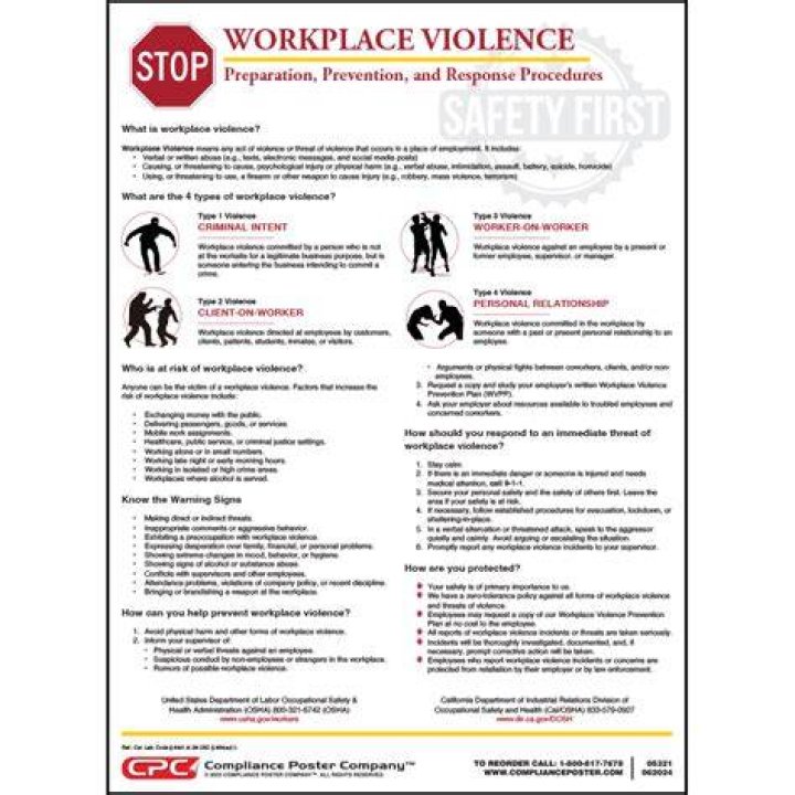 California Workplace Violence Prevention Plan Template PDF
