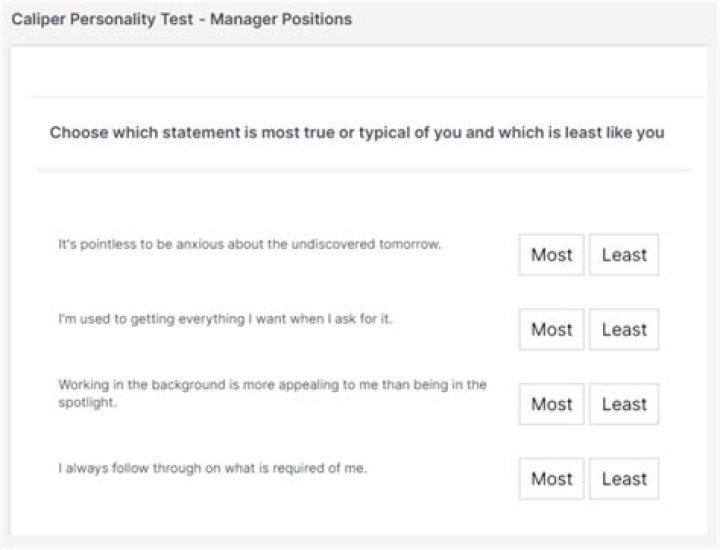 Caliper Personality Test PDF: Accurate Self-Assessment & Insights