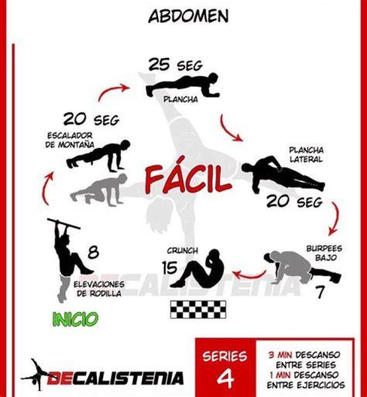 Calisténia Plan de Acción de 30 Días PDF: Entrena Sin Equipamiento