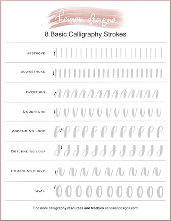 Download Free Calligraphy Strokes Worksheet PDF for Perfect Lettering