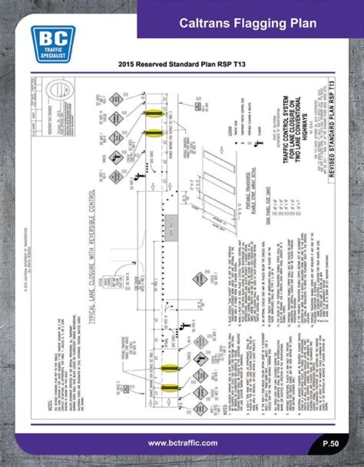 Caltrans 2015 Standard Plans PDF Download – Official Highway Design Documents