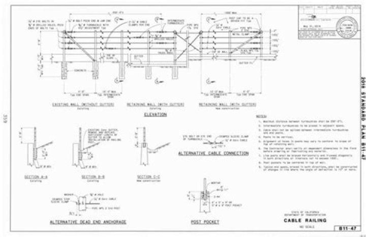 Caltrans Standard Plans PDF: Official Construction and Infrastructure Documents