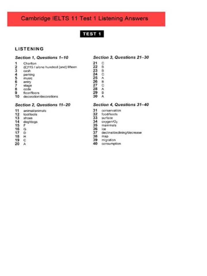 Cambridge IELTS 11 Listening Test 1 Answers PDF – Perfect Practice