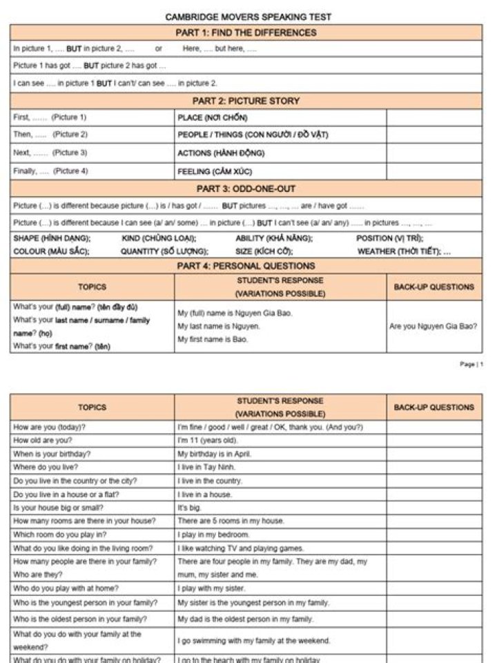 Cambridge Movers Test PDF: Pass Your Moving Exam Easily