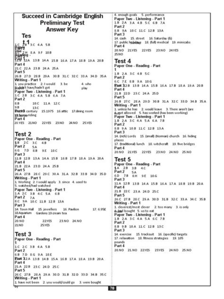 Free Cambridge Pet Test PDF – Reliable Pet Health Screening