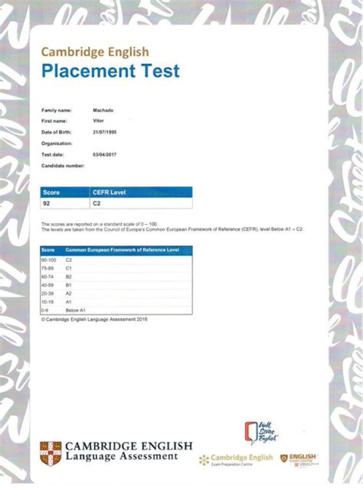 Free Cambridge Placement Test for Adults PDF – Instant Results