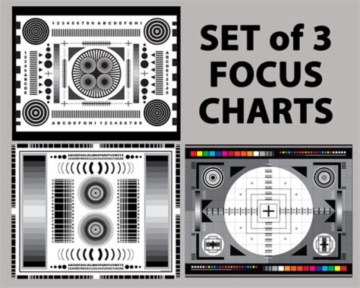 Camera Focus Test Chart PDF for Sharp, Accurate Photos