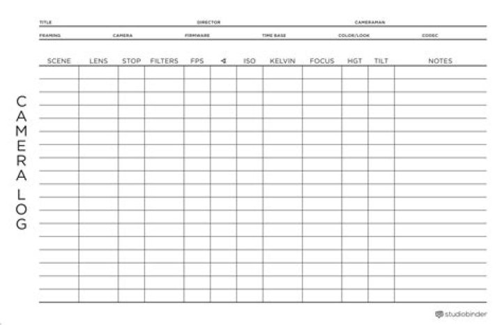 Download Free Camera Report Sheet PDF for Instant Analysis