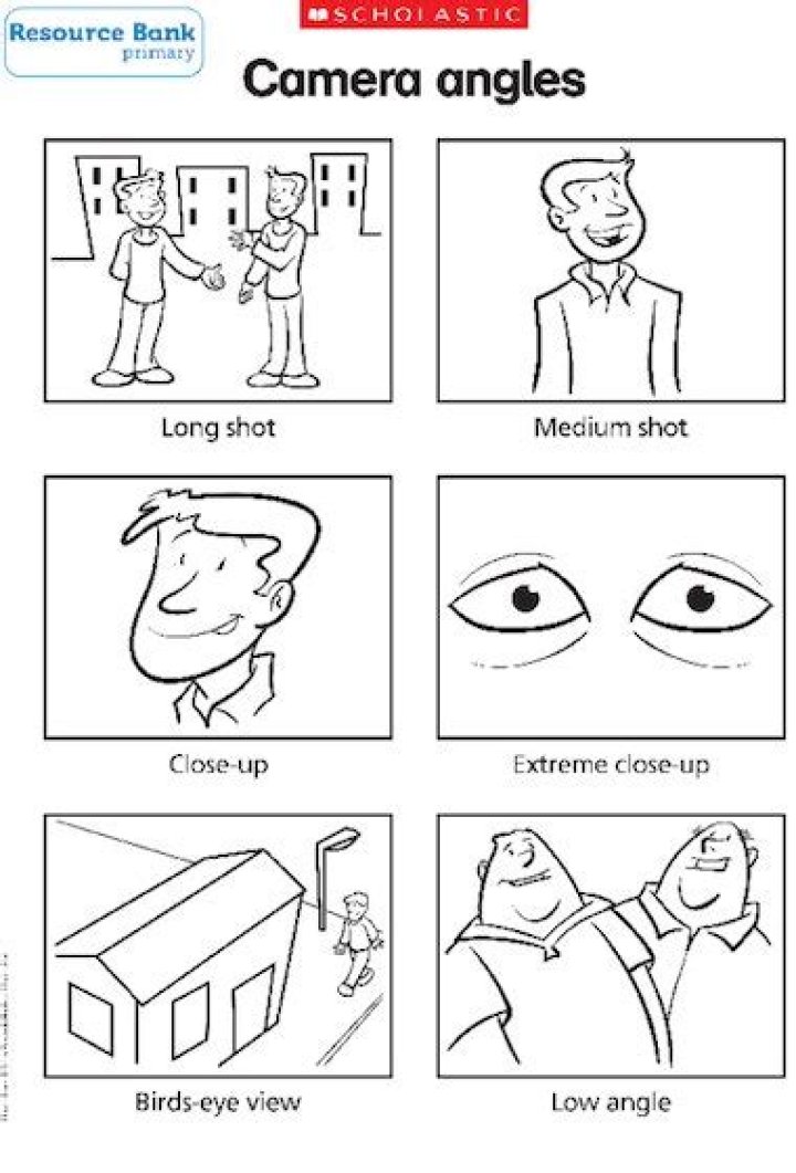 Master Camera Shots & Angles: Free Worksheet PDF for Photographers