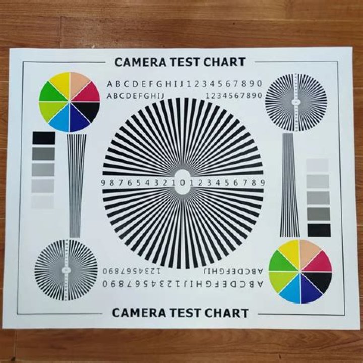 Camera Test Chart PDF: Accurate Performance Benchmarks & Comparison