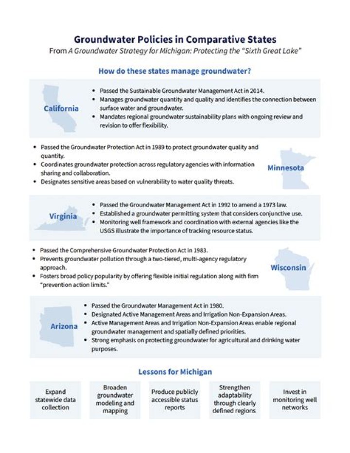 Cameroon’s Groundwater Management Policies: Key Strategies and PDF Guidelines