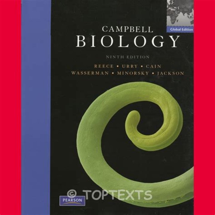 Campbell Biology 9th Edition Test Bank PDF – Full Study Questions & Answers
