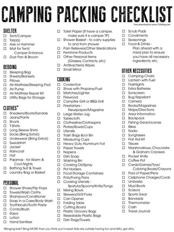 Free Camper Packing List PDF for Stress-Free Adventures