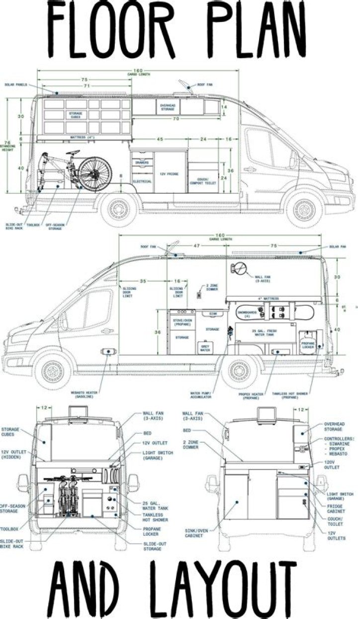 Free Camper Van Plans PDF – Instant Download for Your Next Adventure