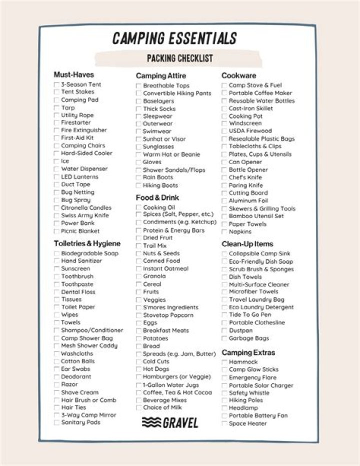 Complete Camping Equipment List PDF for Beginners