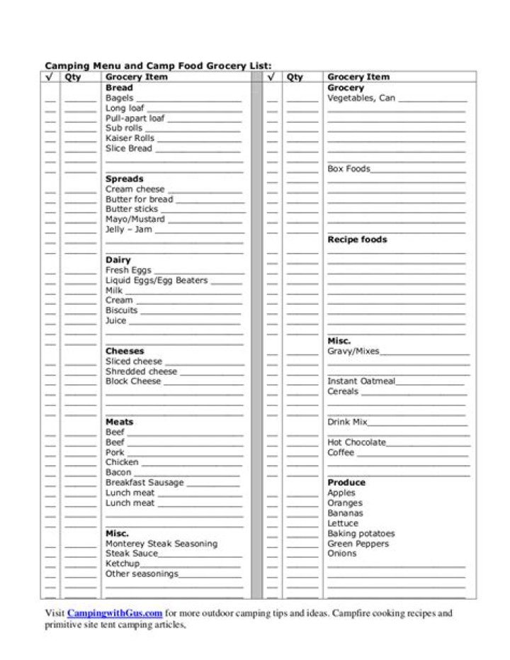 Complete Camping Food List PDF – Easy & Portable Meal Plan