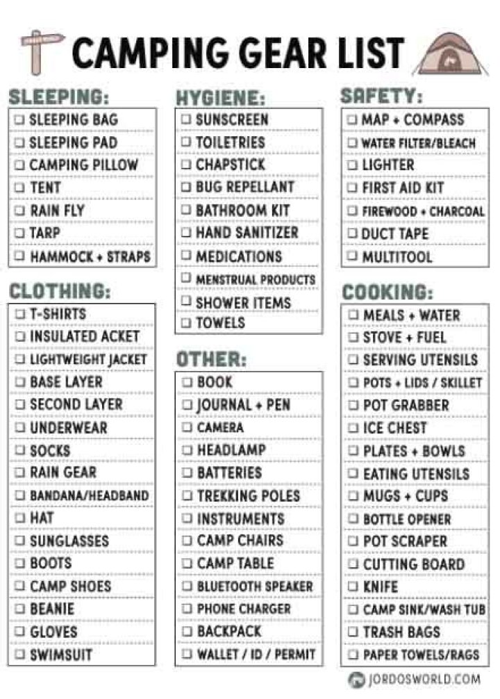 Complete Camping Gear List PDF – All You Need for Outdoor Adventures