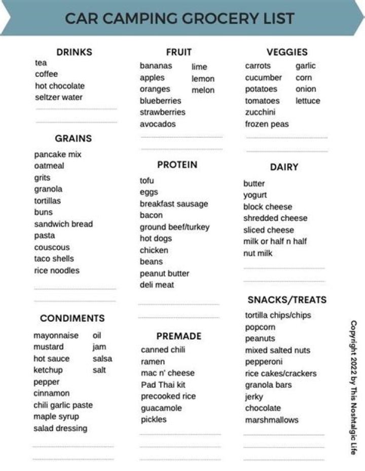 Camping Grocery List PDF: Easy & Essential Items for Your Trip