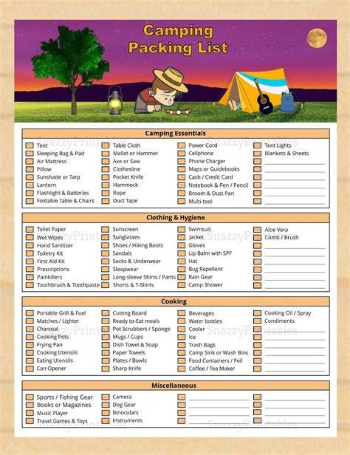 Complete Camping Packing List PDF for Your Next Adventure