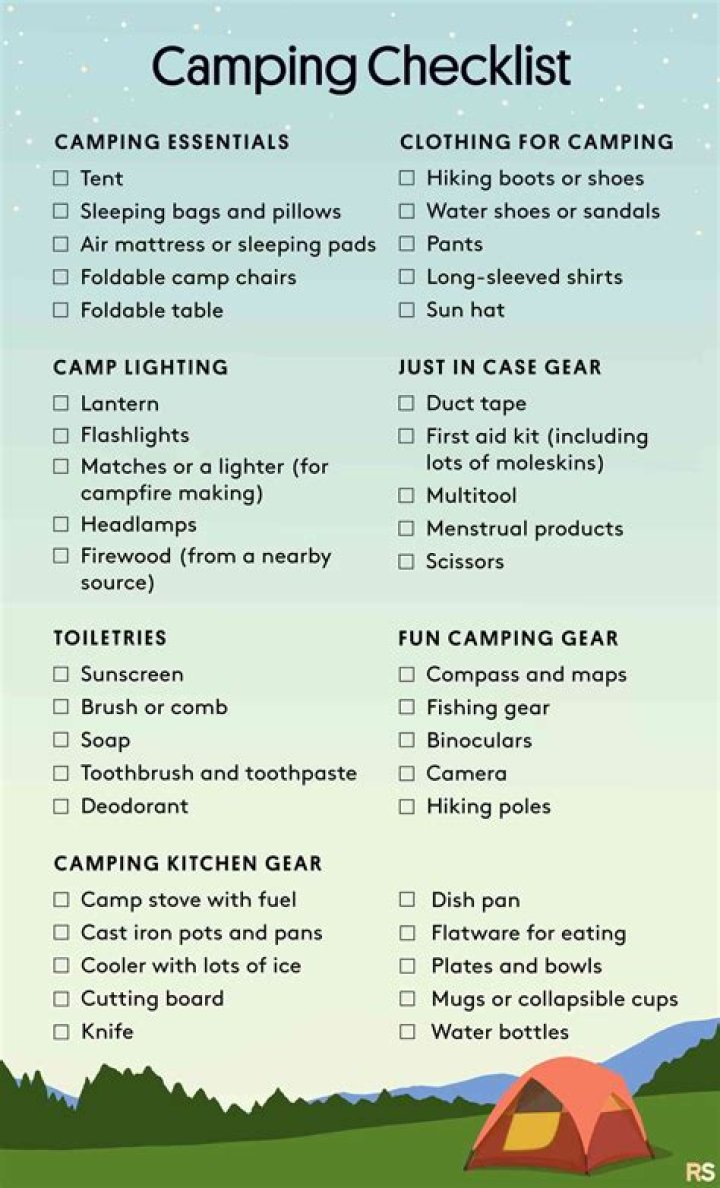 Essential Camping Trip List PDF for Perfect Outdoor Adventures