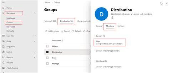 Can a distribution list have an auto reply?