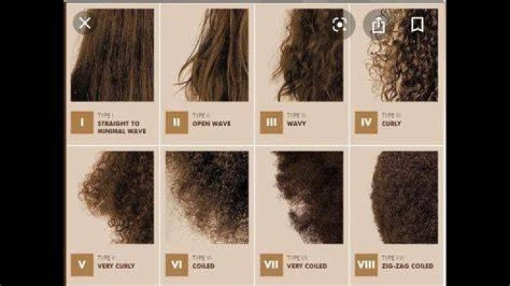 Can hair type change with age?