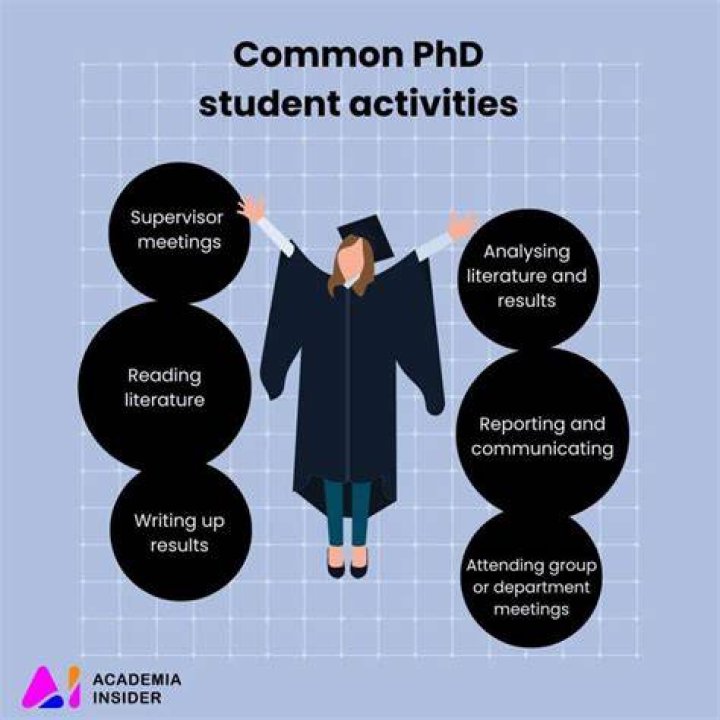 Can I do my PhD in Cambridge?