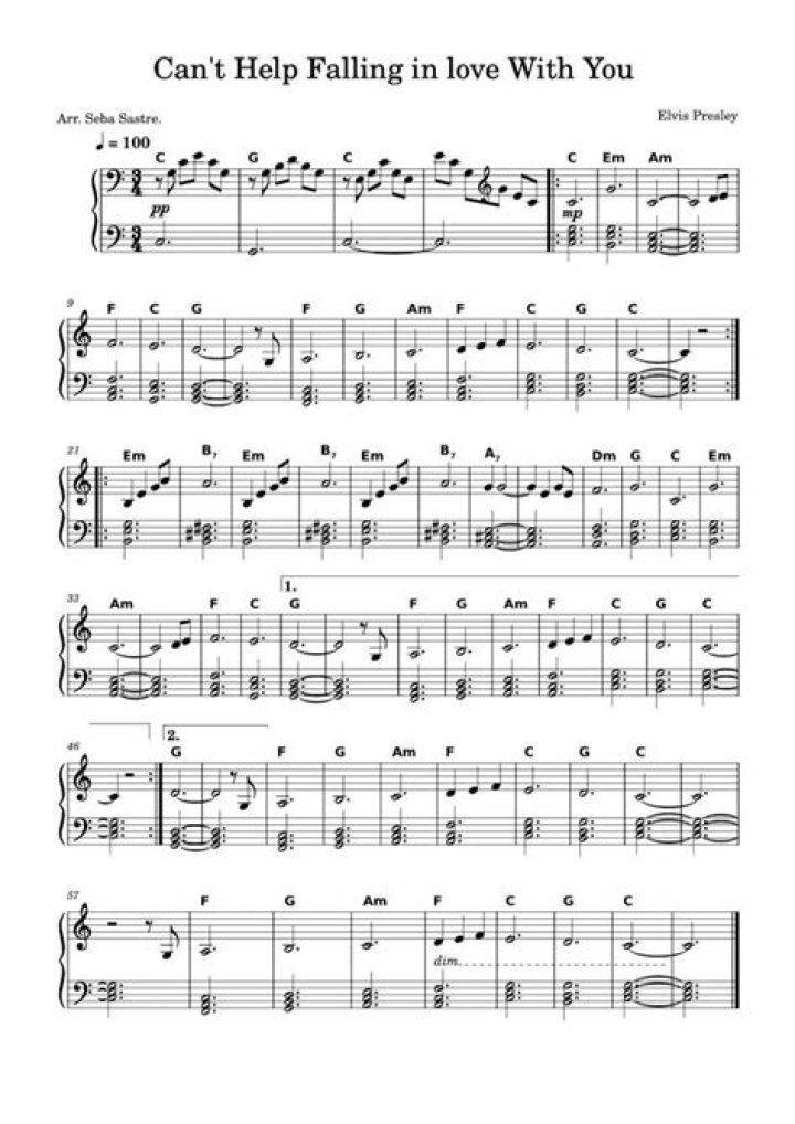 Can't Help Falling in Love Sheet PDF: Heartfelt Love Song Lyrics