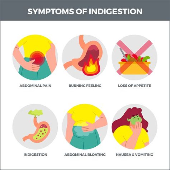 Can vitamins cause indigestion?